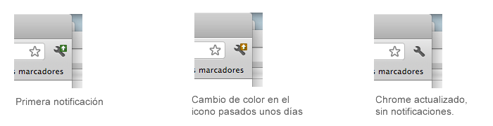 Cambio de color en el icono de notificaciones en Chrome