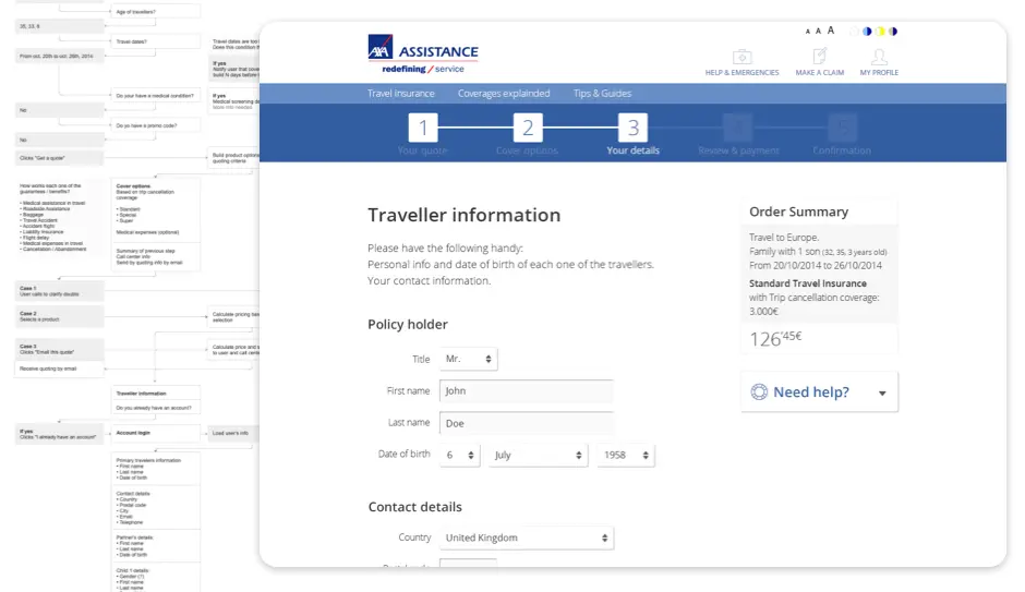 eCommerce User journey