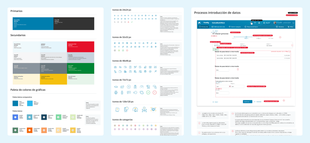 CaixaBank Now design system