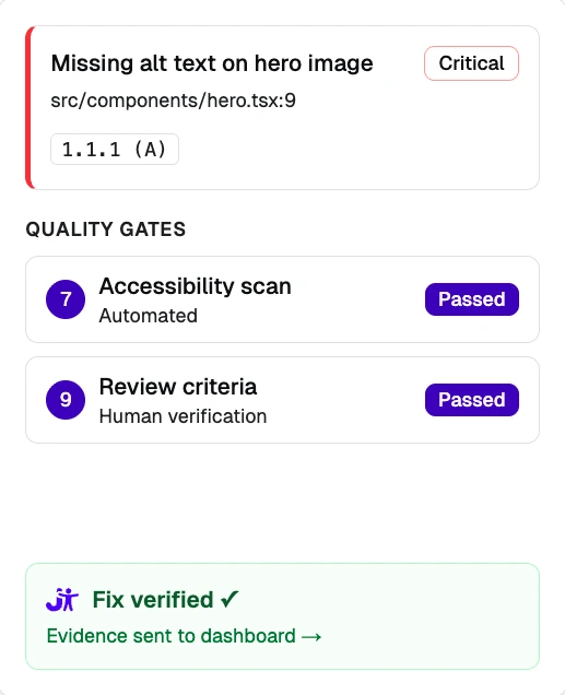 Verificación automática de correcciones de accesibilidad en Jeikin