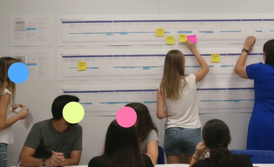 Workshop de ideación